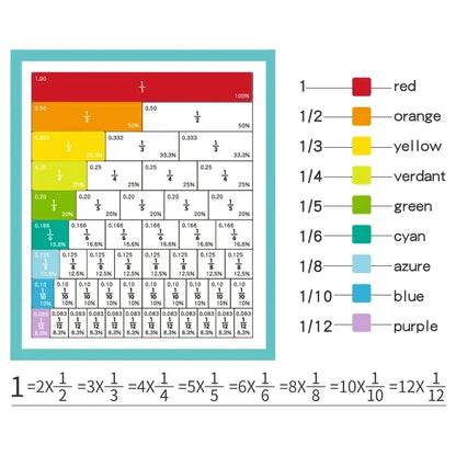 Magnetic Math and Fractions Book