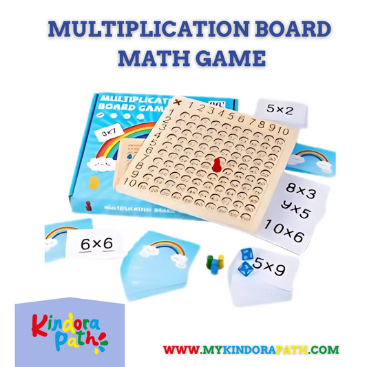 Multiplication Board - Math Game